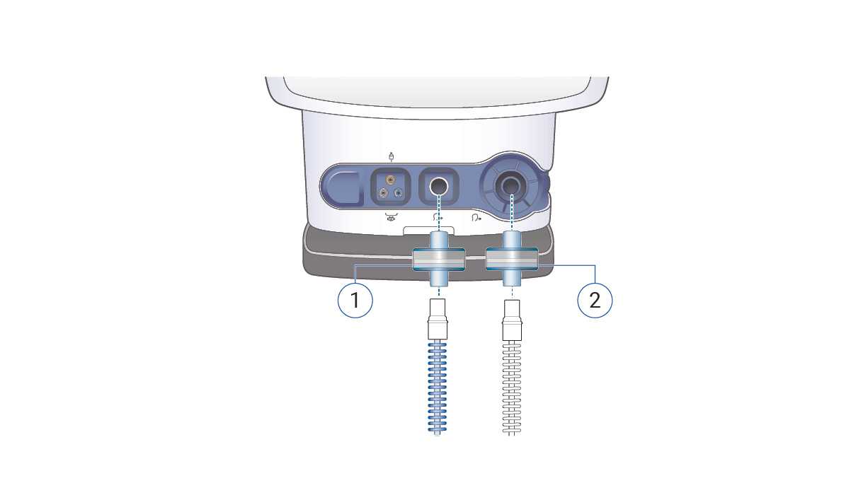Diagram showing positioning on inspiratory and expiratory ports 