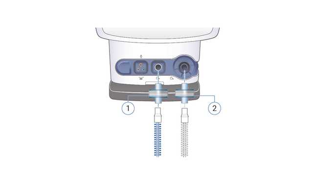 Diagram showing positioning on inspiratory and expiratory ports 