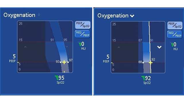 How to select SpO2 targets