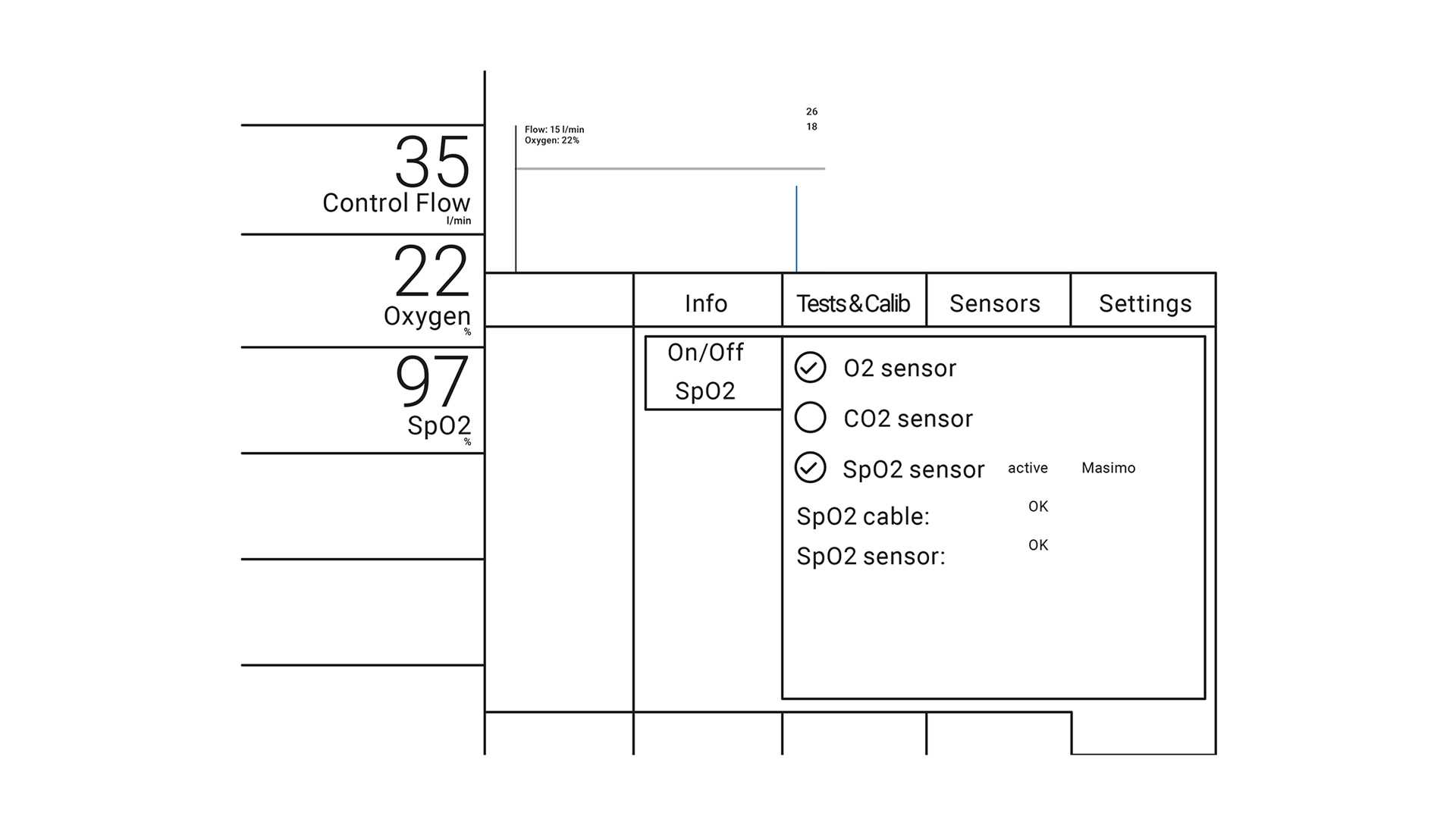 Ventilator settings for HFNC and SpO2 monitoring on Hamilton Medical ventilators 2