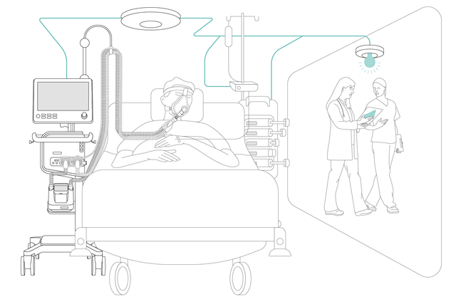 Illustration: Patient being ventilated. The alarm is displayed in the nurses' station.