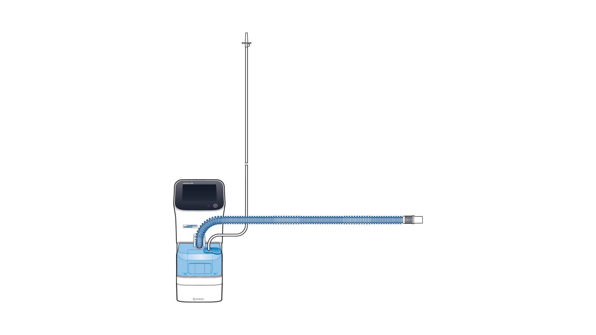 High flow nasal cannula therapy system on the HAMILTON-HF90