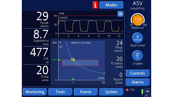 Adjusting the %MinVol in ASV mode