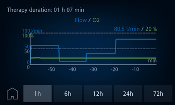 HAMILTON-HF90 Flow 02