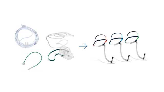 Low flow and high flow patient interfaces