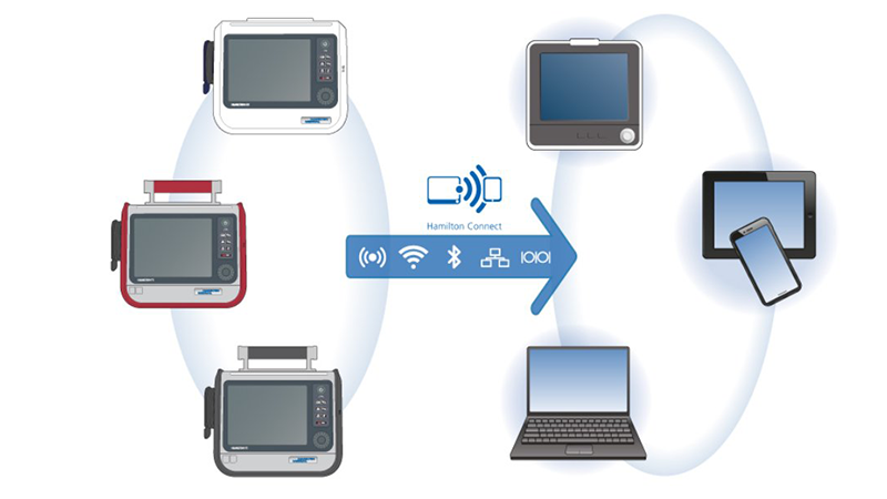 New software version for Hamilton Connect Module | Hamilton Medical
