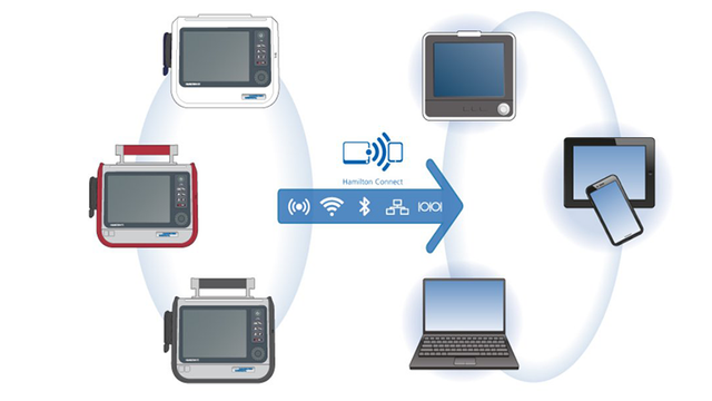 New software version for Hamilton Connect Module