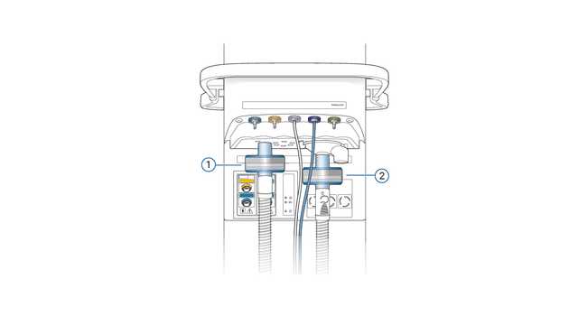 Diagram showing positioning on inspiratory and expiratory ports 