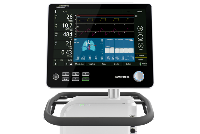 Medical Ventilators & Lung Monitoring – state-of-the-art respiratory  management