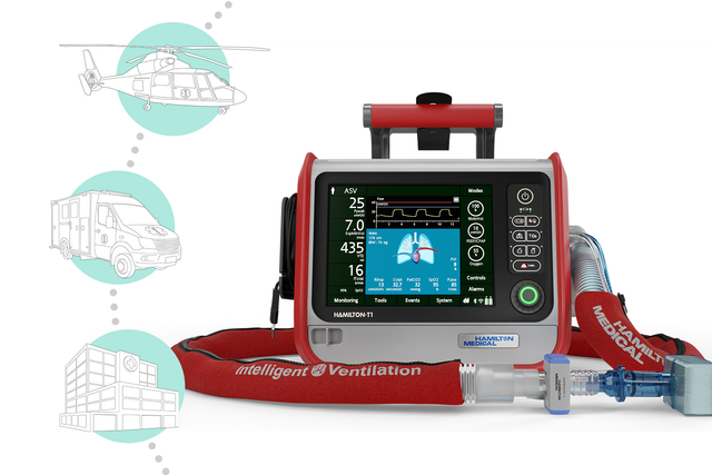 HAMILTON-T1——智能转运呼吸机| Hamilton Medical 哈美顿医疗公司