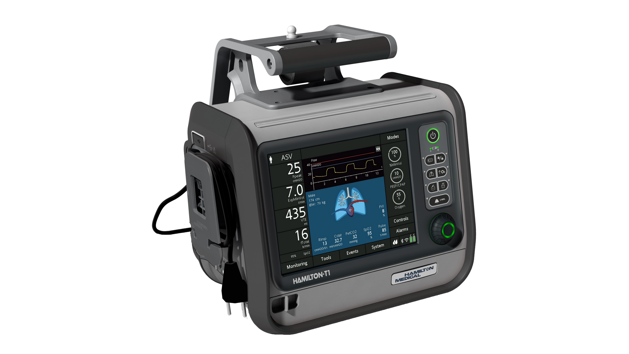 HAMILTON-T1 für Streitkräfte