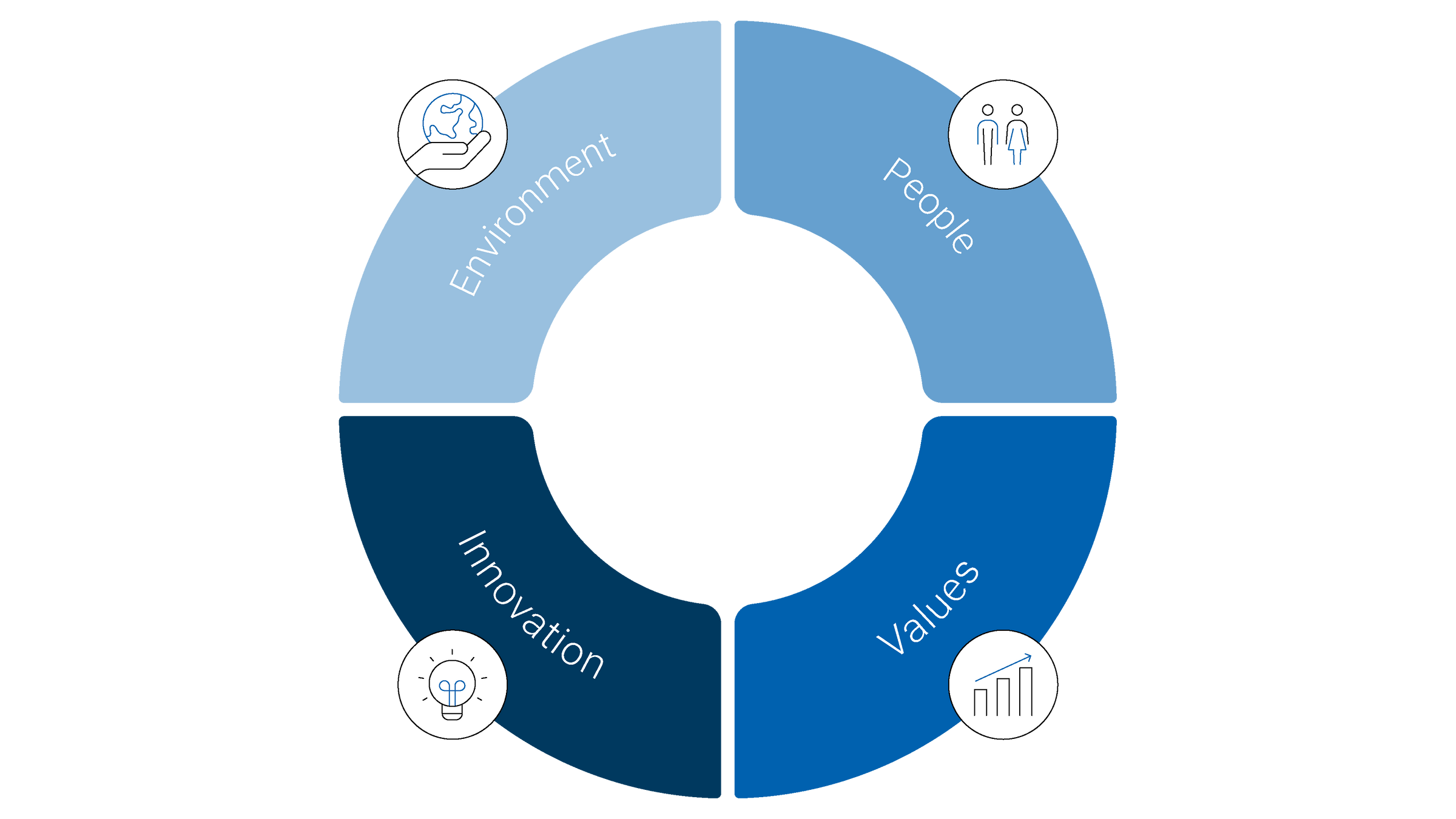 Hamilton Medical AG Bonaduz electricity refueling stations for electric cars