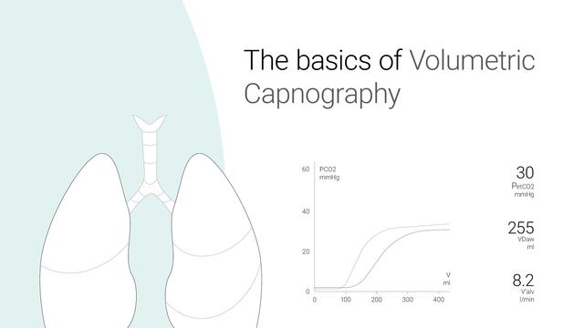 Volumetric capnography Ebook
