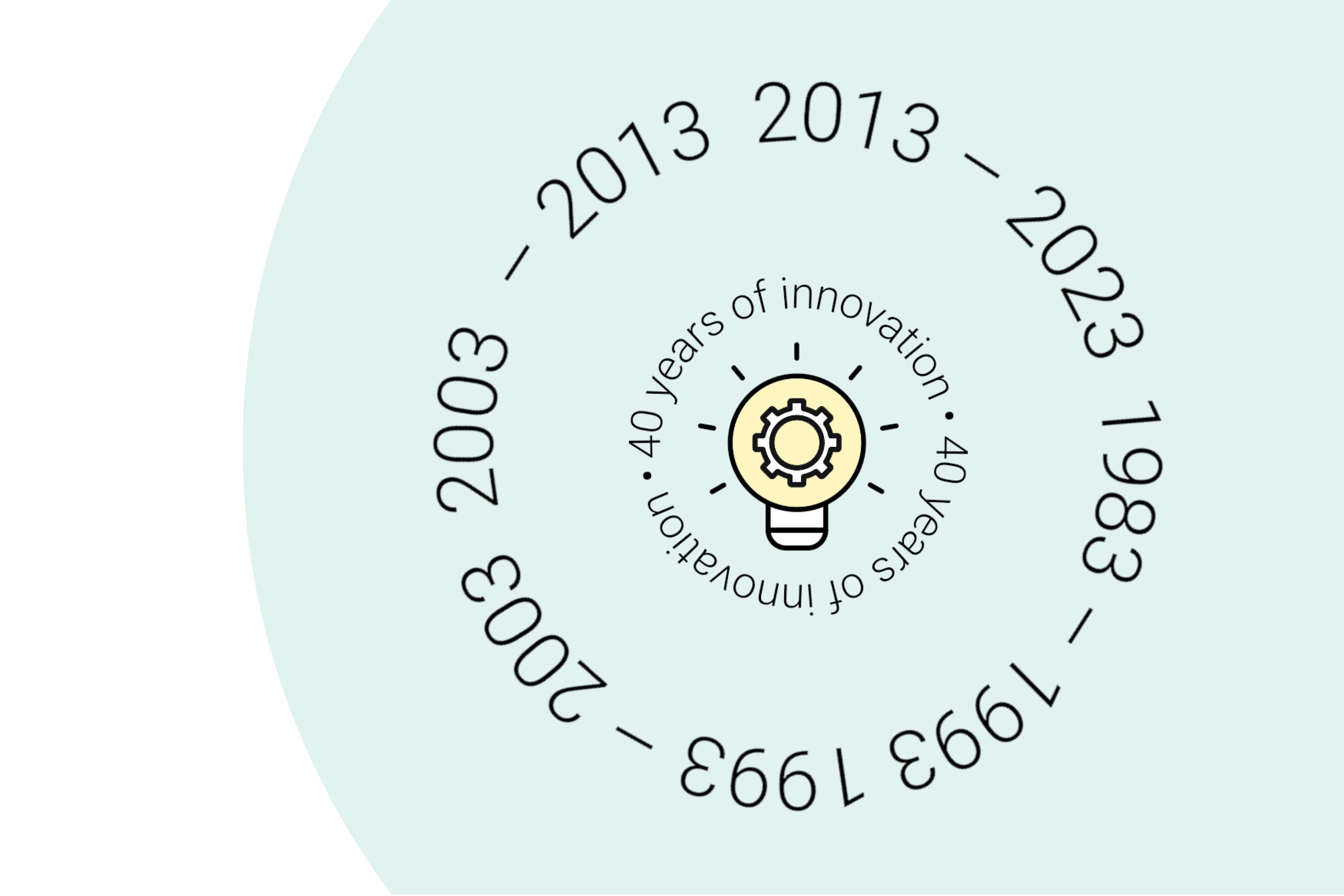 40YOI_Header_Landscape_Video_16x9