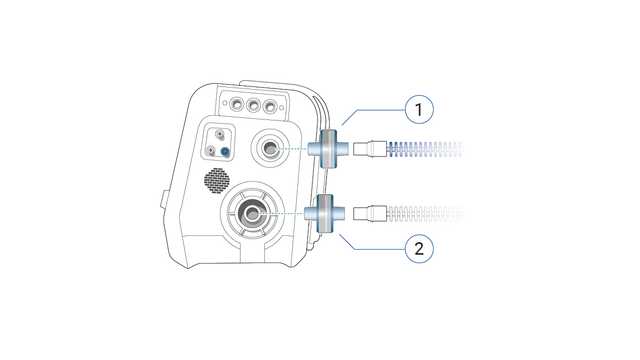 Diagram showing positioning on inspiratory and expiratory ports 