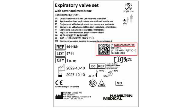 Label showing QR code and GTIN code