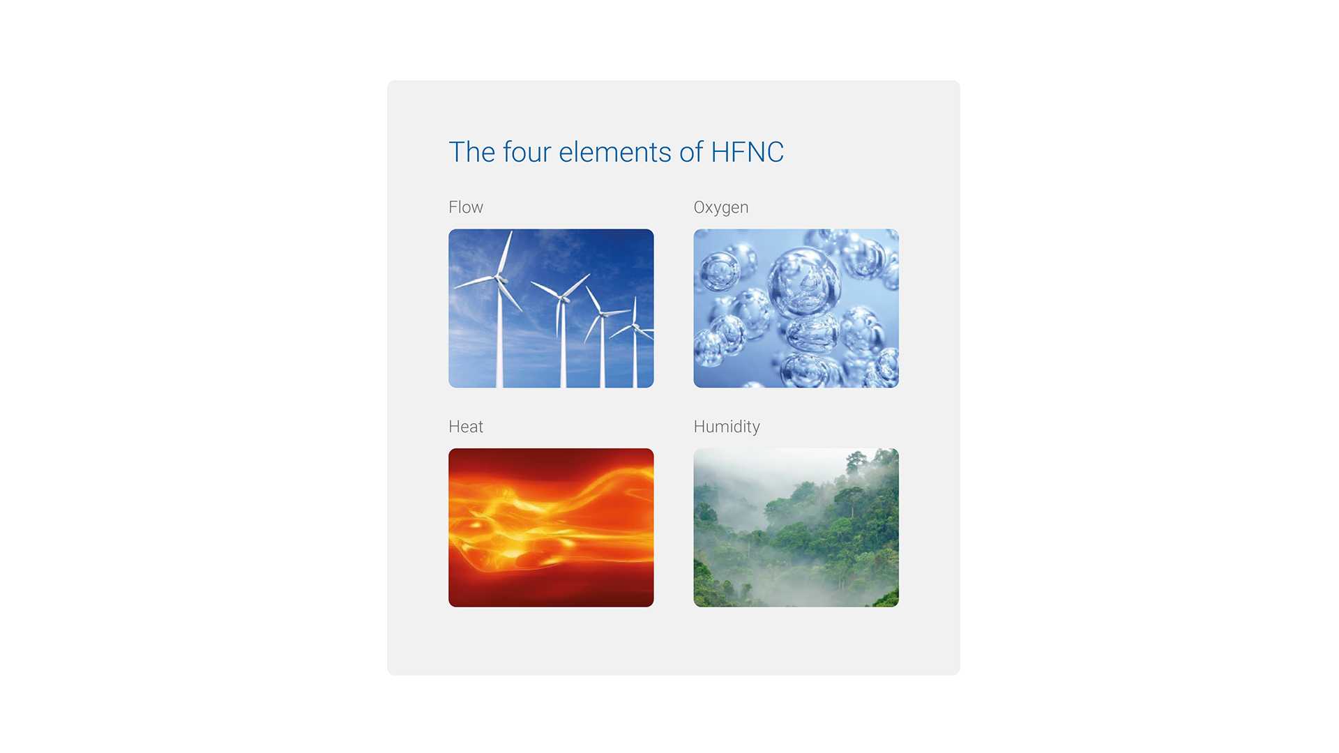 Image of the four elements of HFNC: flow, oxygen, heat and humidity