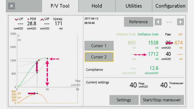 Screenshot wiht markings showing maximum volume and delta volume