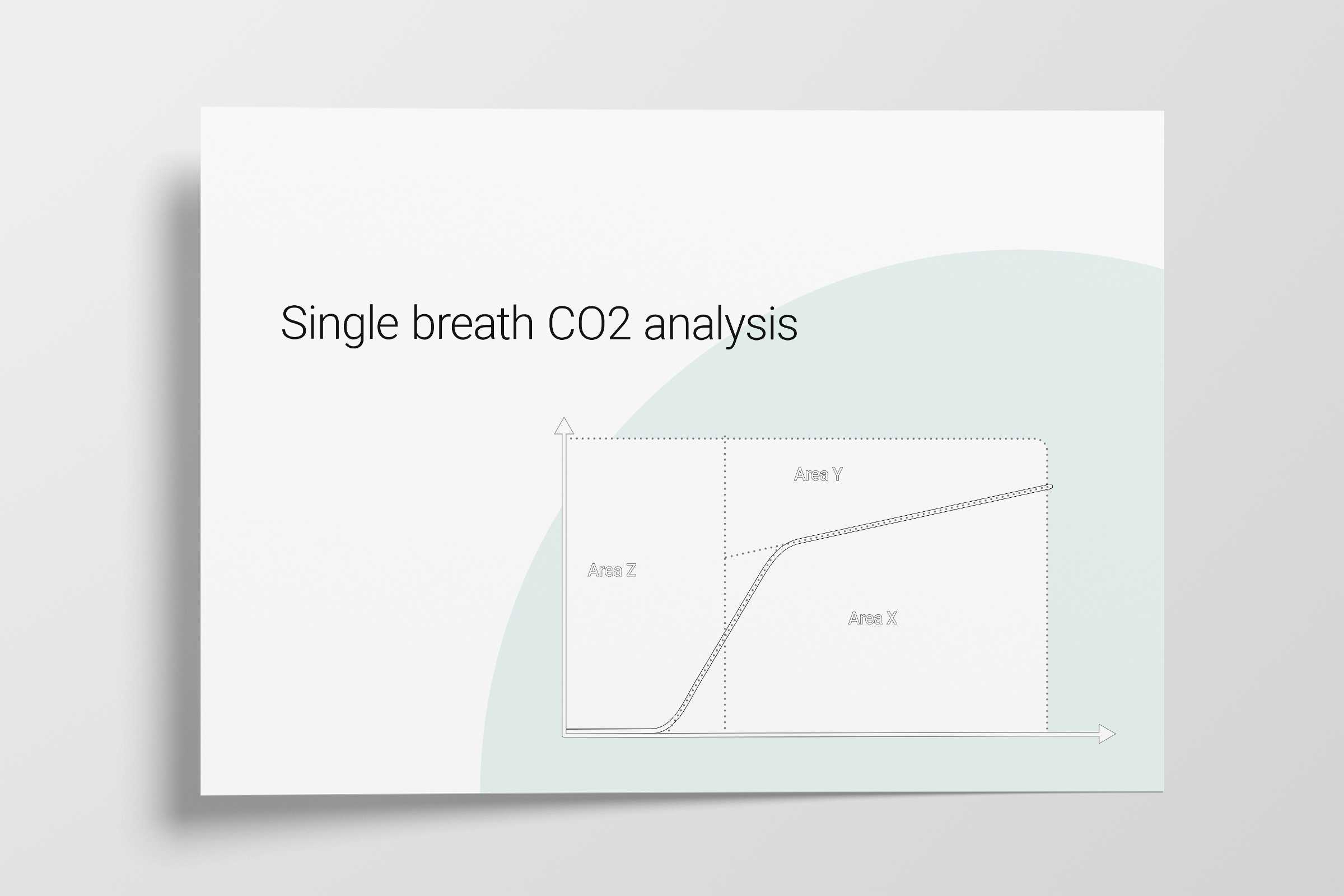 Illustration for the single breath CO2 analysis