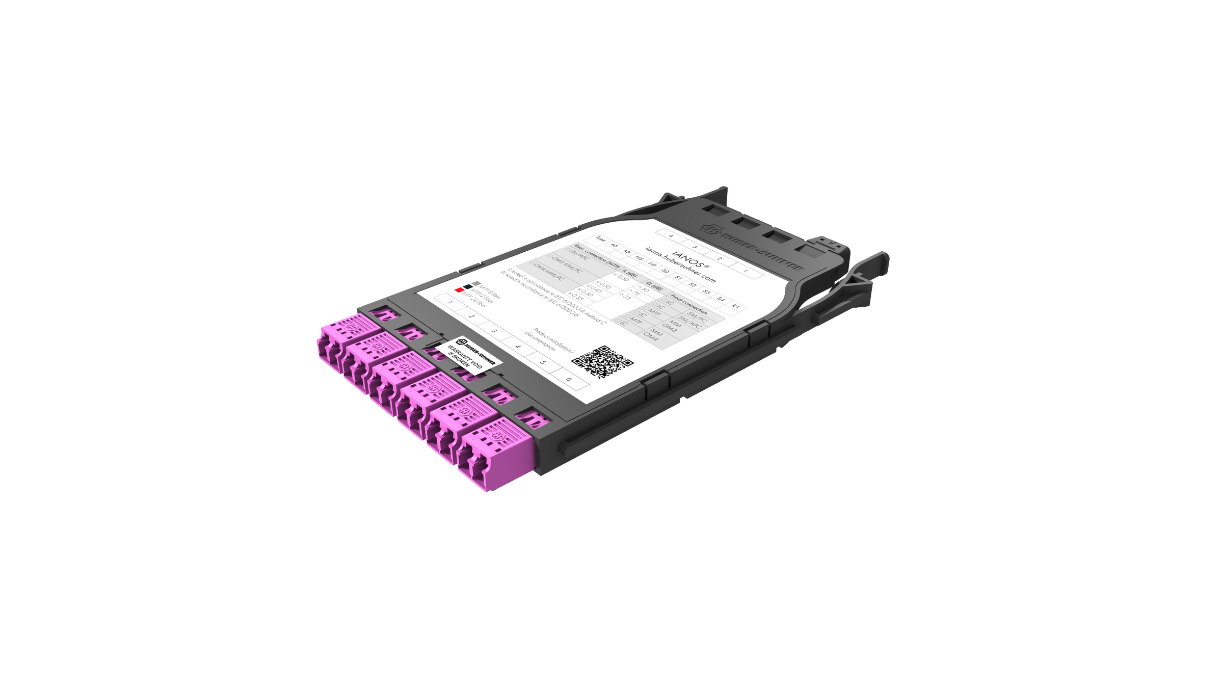 IANOS transition module, 6xOM4, LCD UPC, 1xMTP12, NS