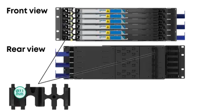 LISA ODU3 chassis