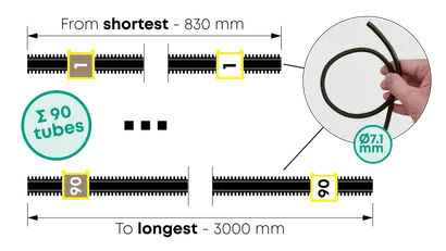 Protection tube kit for up to 90 cassettes