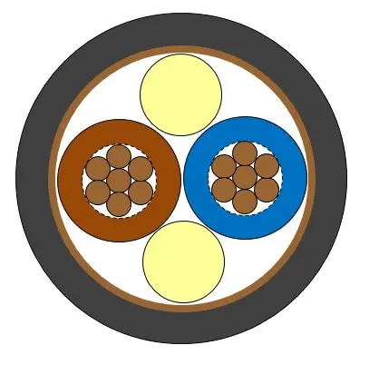 2 core Power Cable, 16 mm2, Class 5, Dca