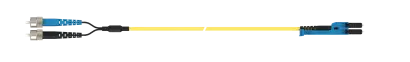 3m