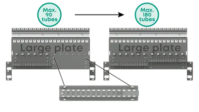 Expansion kit for large 19 inch breakout plate