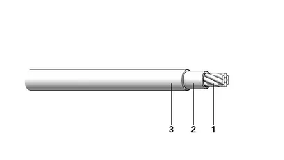 GKW-LW (EN50306-2) 600V 1X2 M WH