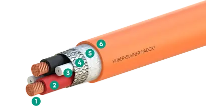 HUBER+SUHNER