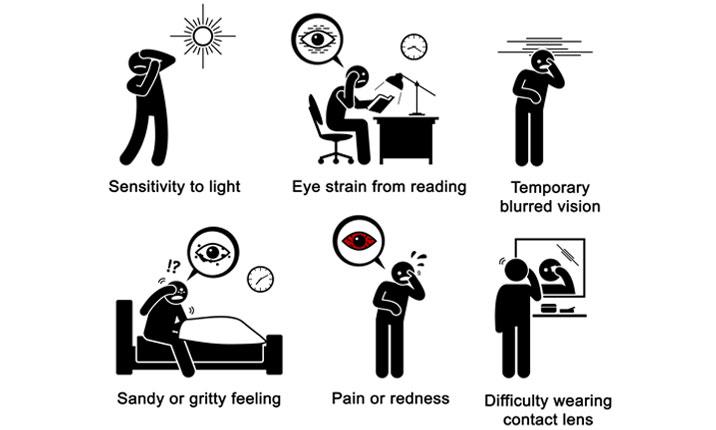 5 Common Causes Of Dry Eyes