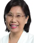 Dr Fong Kee Siew - 眼科