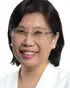 Dr Fong Kee Siew - Ophthalmology (eye)