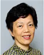 Dr Wee Holk Leh Dolly - Obstetrics & Gynaecology