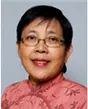 Dr Sim Li Ping Pauline - Psychiatry