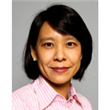 Dr Ng Pei Lin Patricia - Dermatology