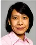 Dr Ng Pei Lin Patricia - 皮肤科