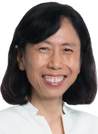 Dr Leong Swan Swan - 肿瘤科