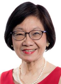 Dr Cheong Yeem Yoong Pauline - Ophtalmologi