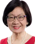 Dr Cheong Yeem Yoong Pauline - 眼科