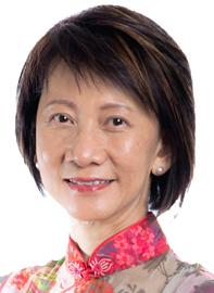 Dr Fu Raw Yueh Esther - Ophtalmologi