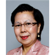 Dr Ng Hoo Wah