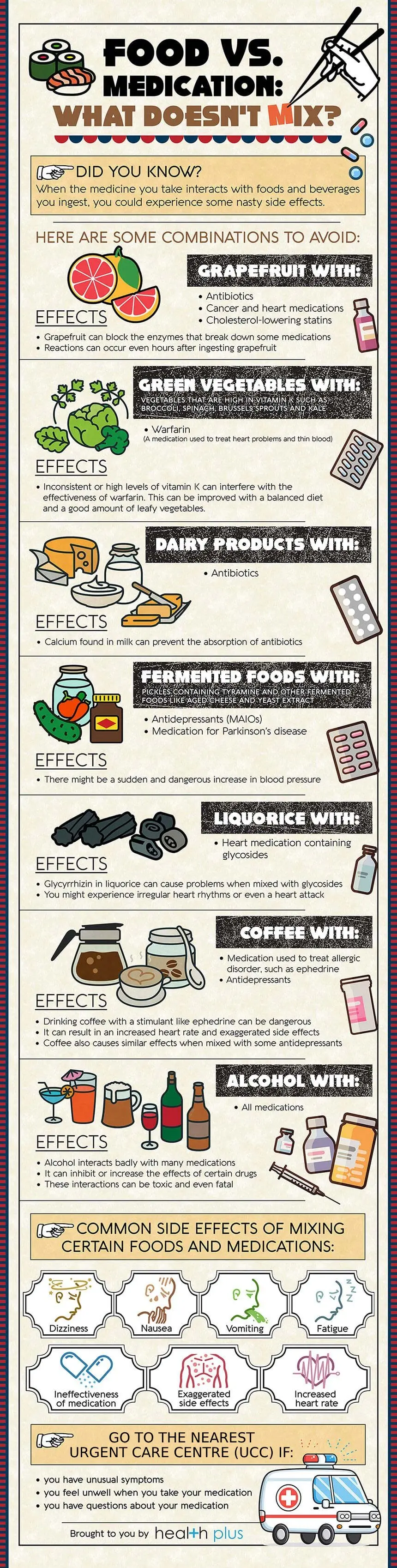 Food and medication combinations