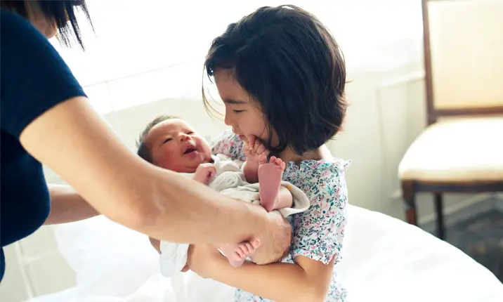 Bayi prematur dan saudara kandungnya