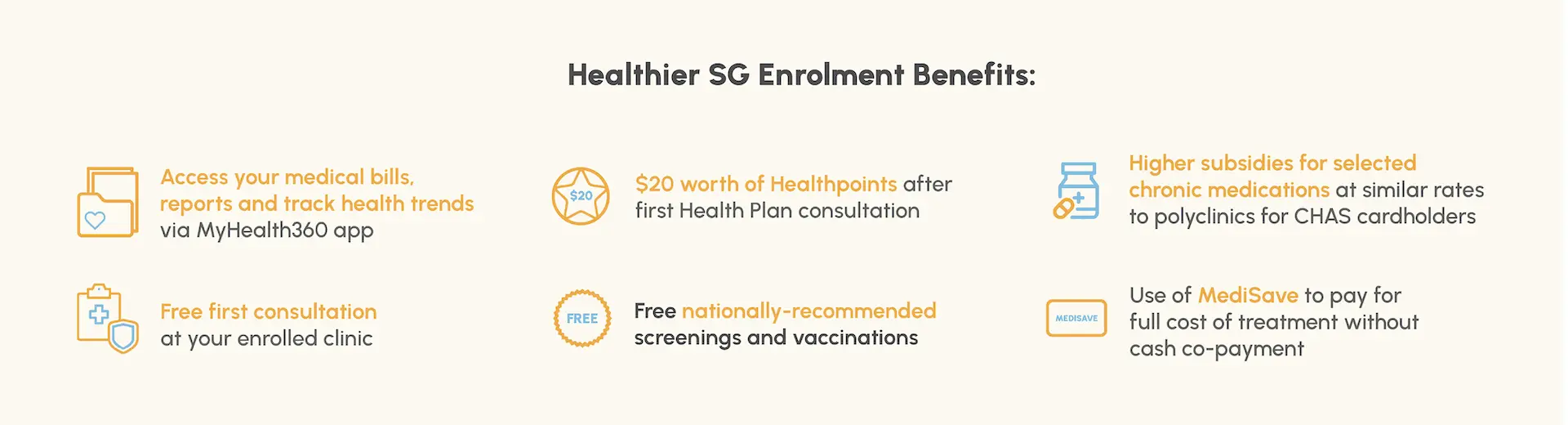 Healthier SG benefits