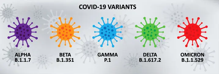 COVID-19 variants