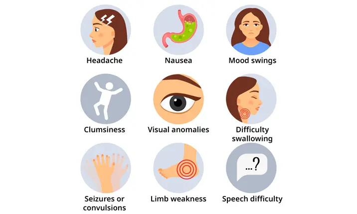 Gejala neurologis dari tumor otak