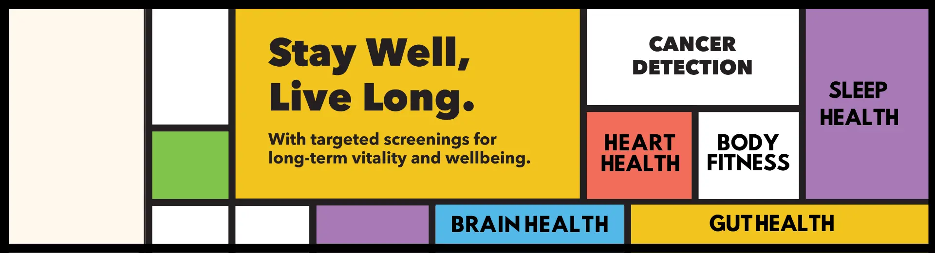 Precision Wellness Screening