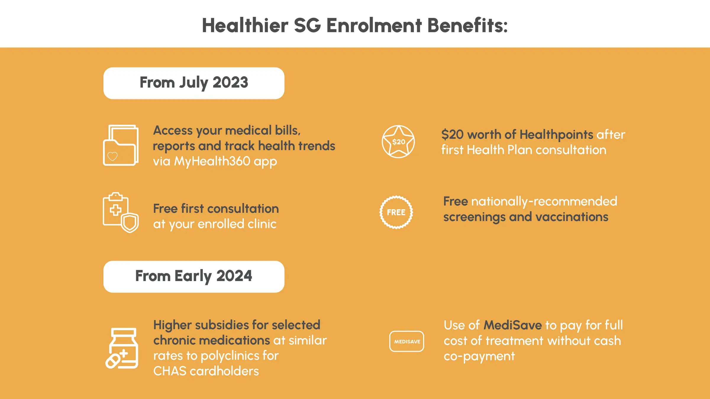 Healthier SG Benefits